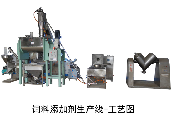 飼料添加劑生產線